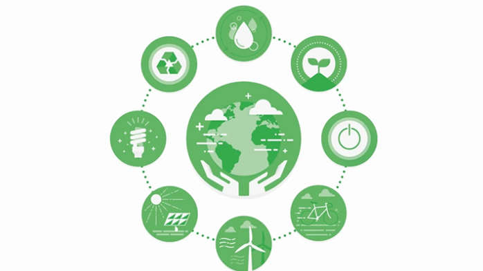 SCOR releases 2024 sustainable business report